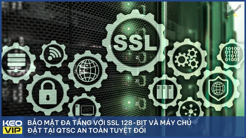 Chính Sách Bảo Mật 3 Keonhacai5 bảo mật đa tầng với SSL 128-bit và máy chủ đặt tại QTSC an toàn tuyệt đối