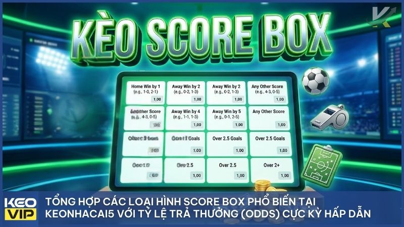 Kèo Score Box Là Gì? Bí Kíp Soi Tỷ Lệ Bóng Đá "Bất Bại" Tại Keonhacai5 2 Các hình thức kèo Score Box trong cá độ phổ biến như Handicap Box và Over/Under Box