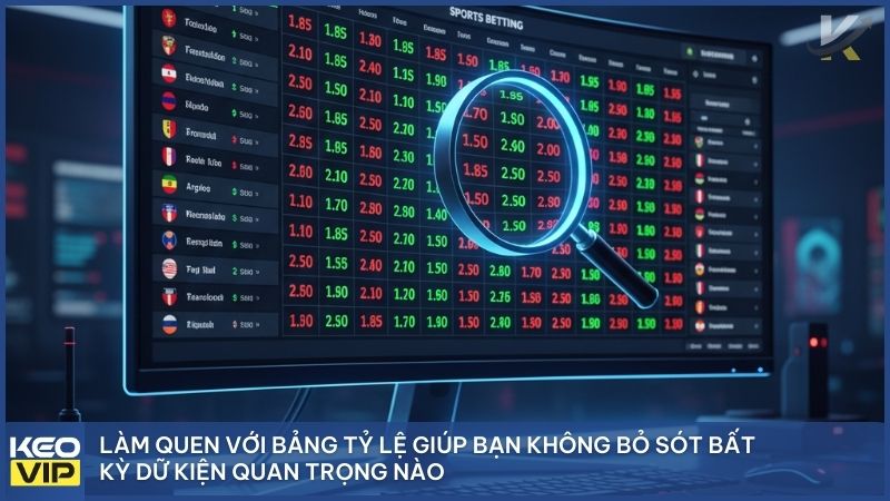 Cách Đọc Kèo Bóng Đá: Cẩm Nang Giải Mã "Ngôn Ngữ" Nhà Cái Từ A - Z 3 Làm quen với bảng tỷ lệ giúp bạn không bỏ sót bất kỳ dữ kiện quan trọng nào