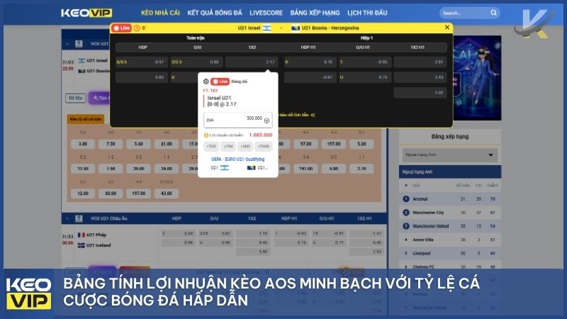 Kèo AOS Là Gì? Bí Quyết Săn Tỷ Số "Khủng" Cùng Kèo Nhà Cái 5 2 Công thức tính tiền thắng cược kèo AOS dành cho người mới tại keonhacai