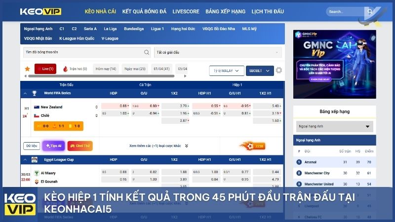 Kèo hiệp 1 là gì? 5 Chiến thuật soi kèo hiệp 1 hiệu quả 1 Kèo hiệp 1 tính kết quả trong 45 phút đầu trận đấu tại keonhacai5