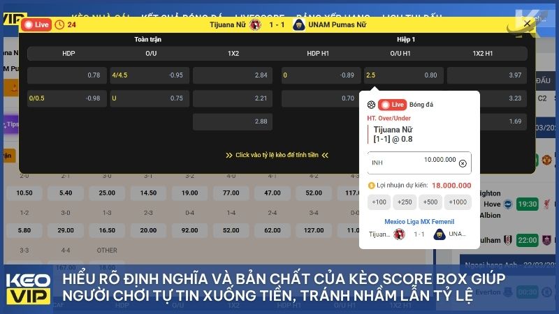 Kèo Score Box Là Gì? Bí Kíp Soi Tỷ Lệ Bóng Đá "Bất Bại" Tại Keonhacai5 1 kèo Score Box là kèo dự đoán chính xác khoảng cách bàn thắng để tối ưu lợi nhuận